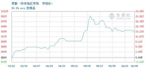 海南水果市场爆料视频最新,新鲜热带水果盛宴来袭！  第3张